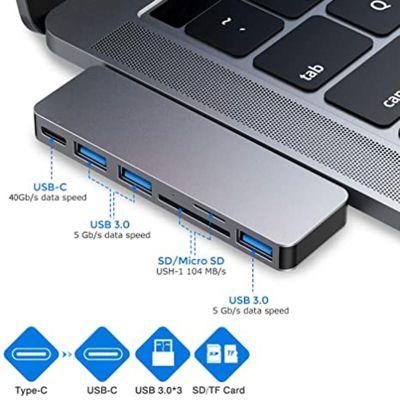 Intelligent Dual Type-c Docking Station Hub Fast Charging 6 in 1 USB3.0 Ports for Macbook Pro 2020 13 15，MacBook Air 20 NEW USB Hubs