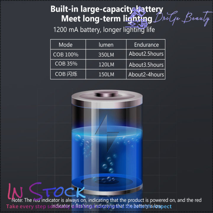 สต๊อกพร้อม-ไฟฉายแบบสวมหัวเซนเซอร์ตรวจจับคลื่นไฟหน้ารถมอเตอร์ไซค์แบบ-led-แบบพกพาพร้อมฟังก์ชันบลูทูธสำหรับการวิ่งการตั้งแคมป์