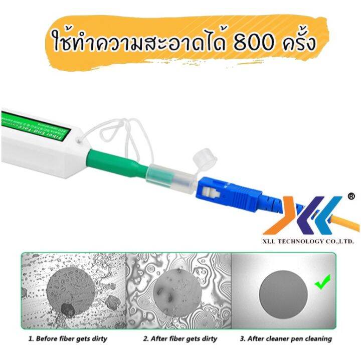 สินค้าขายดี-อุปกรณ์ทำความสะอาดหัวไฟเบอร์ออฟติก-fiber-optic-cleaner-ที่ชาร์จ-แท็บเล็ต-ไร้สาย-เสียง-หูฟัง-เคส-ลำโพง-wireless-bluetooth-โทรศัพท์-usb-ปลั๊ก-เมาท์-hdmi-สายคอมพิวเตอร์