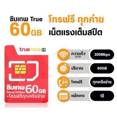 มีของแถม-ส่งไว-kerry-sim-ซิมเทพ-true-ทรู-โทรฟรีทุกเครือข่าย-เน็ตไม่อั้น-ไม่ลดสปีด