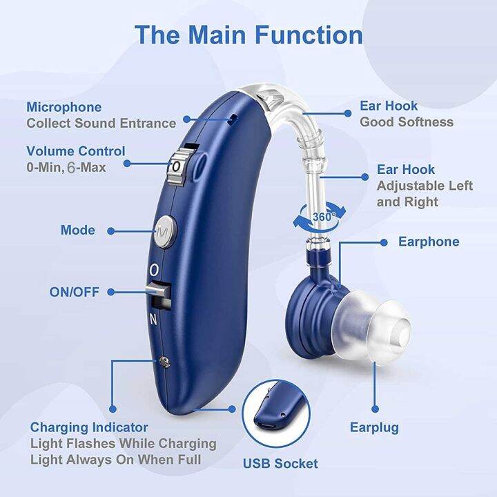 zzooi-bluetooth-mini-hearing-aids-rechargeable-bte-audifonos-deaf-sound-amplifier-noise-reduction-volume-adjustable-tone-anti-lost