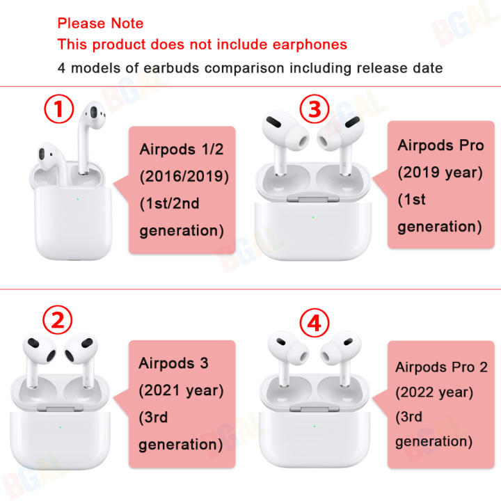 ของแท้100-เคส-airpod-pro-2ของดิสนีย์เคส-airpod-pro-สำหรับ-airpod2-airpod31ชาร์จไร้สายรองรับพร้อมเคส9201