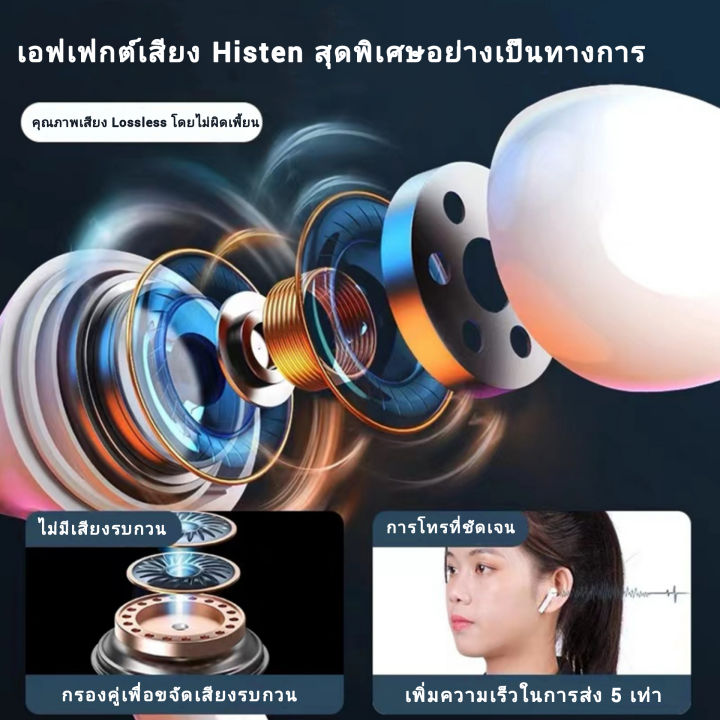 รับประกัน-3-ปี-หูฟังไร้สาย-xiaomi-หูฟังบลูทูธ-หูฟัง-xiaomi-bluetooth-5-0-ใช้กับมือถือทุกรุ่น-ทุกยี่ห้อ-หูฟังบลูทูธ-พร้อมเคสชาร์จ