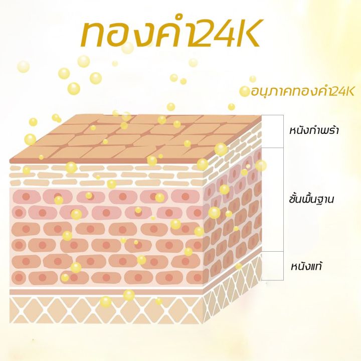 sefudun-โคลนมาร์คหน้า-มาร์คหน้าทองคำ-โคลนพอกหน้า-มาร์คหน้า-ครีมมาร์คหน้า-มาคหน้าลดสิว-แผ่นมาส์กหน้า-โคลนมาร์กหน้า-มาร์คหน้าลดสิว-แผ่นมาร์คหน้า-ครีมมาคหน้าใส-ครีมมาคร์หน้า-มาร์คหน้าขาว-โคลนพอกหน้ามาส์ก