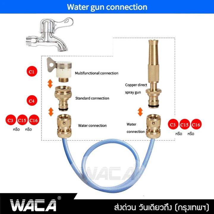 waca-ขนาด-4หุน-5หุน-6หุน-1-2-5-8-3-4-ข้อต่อทองเหลือง-ข้อต่อสายยาง-ข้อต่อก๊อกน้ำ-ข้อต่อสวมเร็ว-53c-fsa