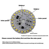 แผงไฟ LED โซลาร์ทรงกลม12W รีโมทคอนโทรล LED แผงวงกลมสำหรับไฟเพดาน