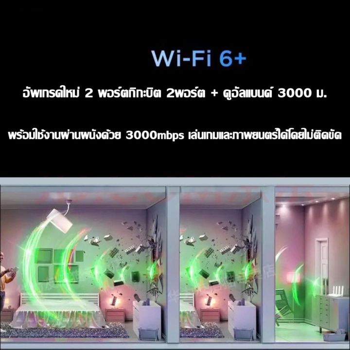 อินเทอร์เน็ตเร็วกว่าจรวด-เราเตอร์-wifiใสซิม-5g-พร้อมกัน-128-users-wireless-router-รองรับ-ทุกเครือข่าย-7200mbps-ใช้ได้กับซิมทุกเครือข่าย-เสียบใช้เลย-ไม่ติดตั้ง-ใส่ซิมใช้ได้ทันที-เราเตอร์ใส่ซิม-ราวเตอร์