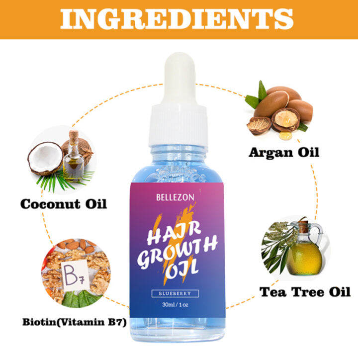 hair-care-hair-growth-น้ำมันหอมระเหย-essence-hair-loss-liquid-health-care-beauty-dense-hair-growth-serum