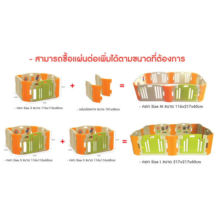 จัดส่งฟรี-eduplay-ผนังต่อขยาย-รั้วกั้นเด็กเกาหลี-รุ่น-happy-พร้อมจัดส่ง-2-3-วัน