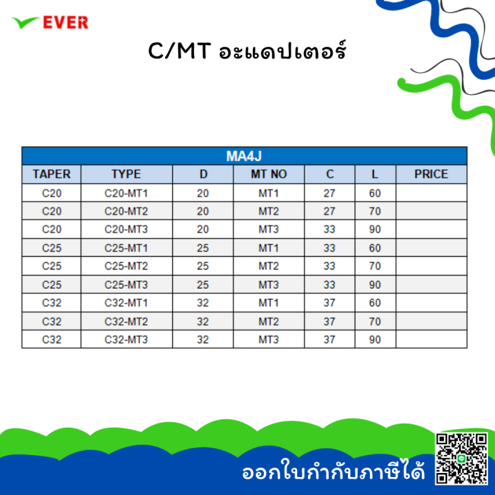 อแดปเตอร์-c32-mt-พร้อมส่ง-adaptor-c32-mt-ma4j