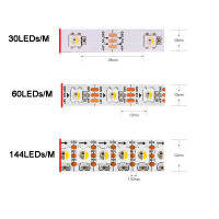 1m3m5m SK6812 Smart Addressable LED Pixel Strip Light Similar WS2812B RGBW+NWCWWW 4 color in 1 ledsm IP30IP67