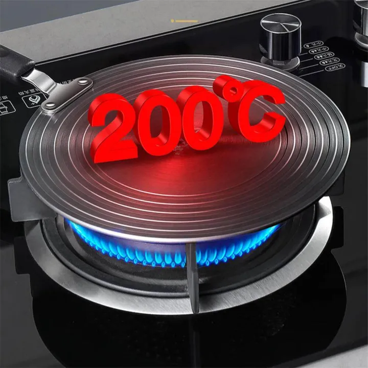 【Ready Stock】Gas Stove Heat Conduction Plate with Handle Quick Thawing