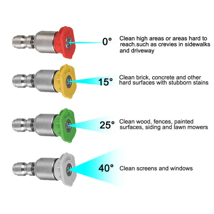 carmelun-360องศา1-4-สแตนเลสสตีลเชื่อมต่อเร็วท่อฉีดน้ำแรงดันสูง0-15-25-40องศาหัวฉีดล้างรถอุปกรณ์เสริม