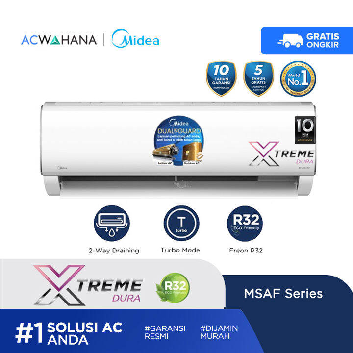 Mengungkap Rahasia Kenyamanan Maksimal: Panduan Lengkap Memilih dan Menggunakan AC Dinding Terbaik untuk Rumah Anda