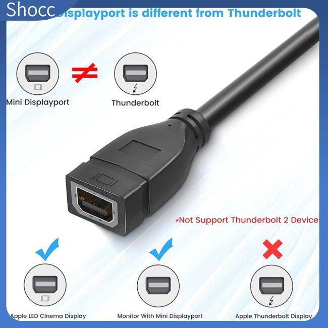 shocc-อะแดปเตอร์แปลงสายเคเบิลวิดีโอ-สําหรับ-hdmi-เป็น-mini-dp-ตัวเมีย-4k-60hz-สําหรับ-xbox-one