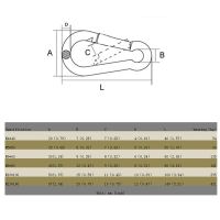 2 Sets Of Suspended Ceiling Wall Mount U-Shaped Hooks Stainless Steel Heavy Duty Multi-Function Hammock Metal Base Plate with Hook