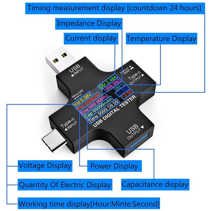 usb-c-tester-2-in-1-type-c-usb-tester-color-screen-ips-digital-multimeter-voltage-current-power-temperature-with-loader