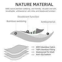 แผ่นรองผ้าอ้อมสุนัข Serat Bambu สำหรับแผ่นปัสสาวะสุนัขเสื่อดูดซับอย่างรวดเร็วผ้าห่มพรมนุ่มสำหรับการนอนของสัตว์เลี้ยงแมว