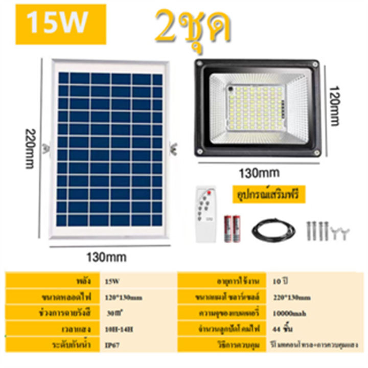 hm-ไฟโซล่าเซลล์-กันน้ำกลางแจ้ง-แสงขาว-จับเวลาระยะไกล-solar-light-โซล่าเซลล-ไฟสปอร์ตไลท์-ไฟถนนโซล่าเซลล์-led-ไฟโซล่าเซลล