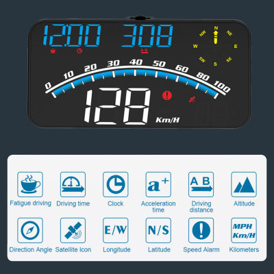 GPS S Peedometer ที่มี O Verspeed ความเมื่อยล้าขับรถปลุก G10สากล HUD หัวขึ้นแสดงจอแสดงผล LED กระจกโปรเจคเตอร์วัดระยะทาง