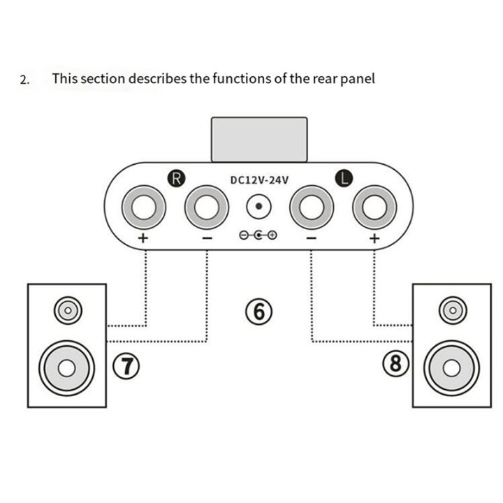 bluetooth-digital-audio-amplifier-black-metal-dual-50w-for-speakers-computer-playback-music