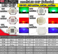 หลอด LED Chip 10W 20W 30W 50W 100W