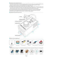 เครื่องควบคุมแรงดันไฟฟ้าอเนกประสงค์สำหรับเครื่องบดมุม15A เครื่องควบคุมความเร็วพัดลมเครื่องควบคุมความเร็วพัดลมจอแสดงผลดิจิตอลแบบพกพาความแม่นยำสูง