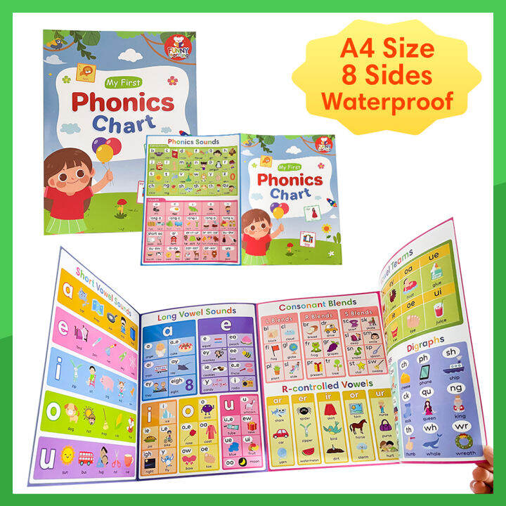 Toddlers Folding Charts for Phonics Educational Posters Early English ...