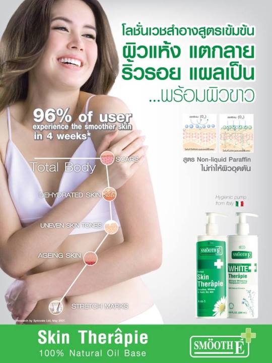 smooth-e-white-therapie-moisturising-lotion-ขวดขาว-มอยส์เจอร์ไรเซอร์บำรุงผิว-เพื่อผิวเนียน-ปราศจากริ้วรอย