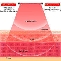 อุปกรณ์บำบัดผิว 5 โหมด หรี่แสงได้ การไหลเวียนของเลือด โคมไฟบำบัดด้วยอินฟราเรด 4 หัว ฟังก์ชั่นจับเวลาสำหรับห้องนอน