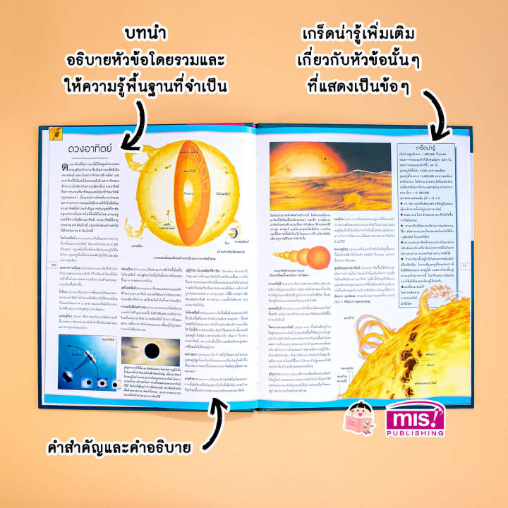 สารานุกรมประกอบภาพ-อวกาศ