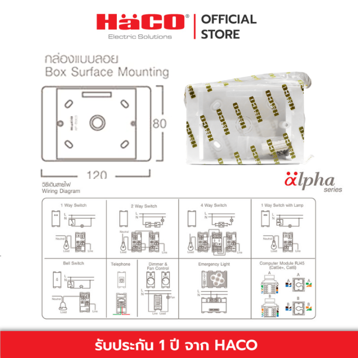 haco-กล่องพลาสติกแบบลอย-สำหรับหน้ากาก-1-2-3-ช่อง-รุ่น-ap-b003