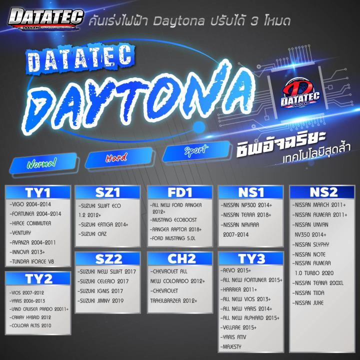 datatec-daytona-ปรับได้-3-ระดับ-คันเร่งไฟฟ้า-vigo-vios-yaris-revo-triton-navara-march-city-acoord-ติดตั่งง่าย-ตั้งค่าผ่านมือถือ