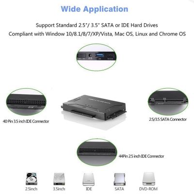 ：“{》 SATA To USB IDE SATA Adapter To USB3.0 USB3 Sata Cable For 2.5 3.5 Hard Disk Drive HDD SSD Converter IDE SATA Adapter