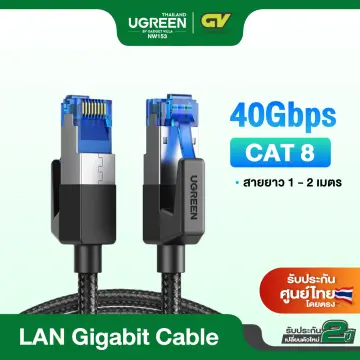สาย Dsl เน็ต ราคาถูก ซื้อออนไลน์ที่ - ก.ค. 2023 | Lazada.co.th สาย Dsl เน็ต ราคาถูก ซื้อออนไลน์ที่ - ก.ค. 2023 | Lazada.Co.Th