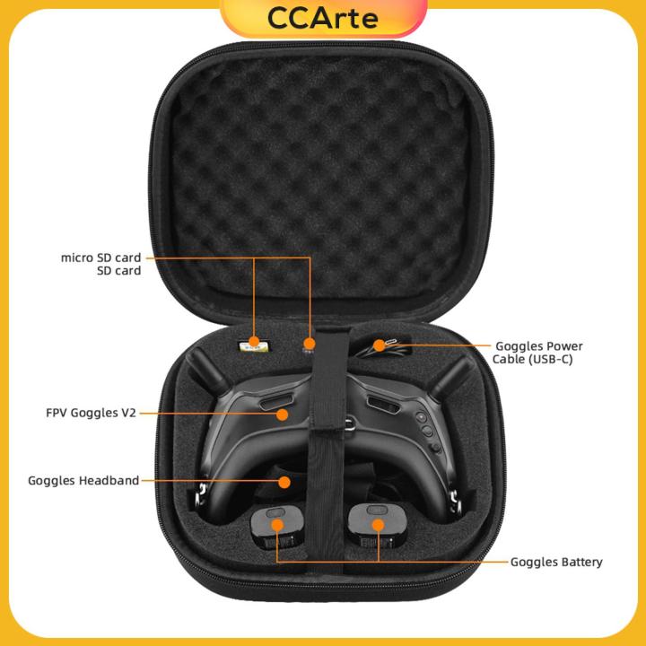 กระเป๋ากระเป๋าถือ-eva-ccarte-สำหรับ-dji-fpv-v2แว่นตาคอมโบ