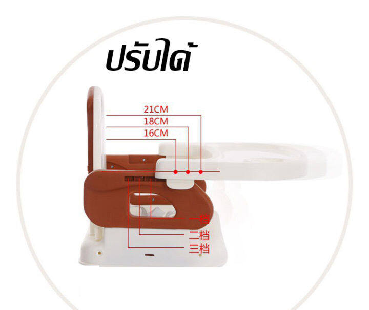 high-chair-เก้าอี้ทานข้าวเด็กปรับได้-3-แบบ-เก้าอี้เด็กและโต๊ะทำกิจกรรม-เก้าอี้กินข้าวเด็ก-เก้าอี้นั่งเด็ก