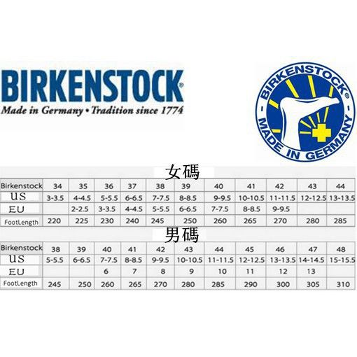 birkenstock-birkenstock-รองเท้าแตะ-eva-สไตล์คลาสสิก-สีฟ้า-สําหรับผู้ชาย-และผู้หญิง