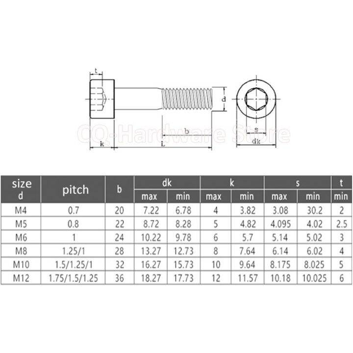 316-stainless-steel-partially-threaded-hexagon-hex-socket-head-screws-allen-bolts-half-tooth-screw-m5-m6-m8-m10-m12-nails-screws-fasteners