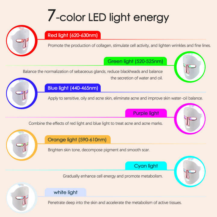 hailicare-ไฟ-led-7สี-มาสก์หน้ารักษาดูแลผิวหน้าไร้สายแผ่นมาส์กหน้าความงามป้องกันสิวบำบัดขาวชาร์จ-usb-เครื่องฟื้นฟูผิว