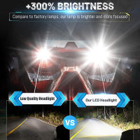 BULLVISION 2pcs H7 LED Headlight Bulbs 50W 16000LM 6000K H4 H11 H8 H9 Mini LED Light 9005 9006 on Car Light Replacement CSP Lamp