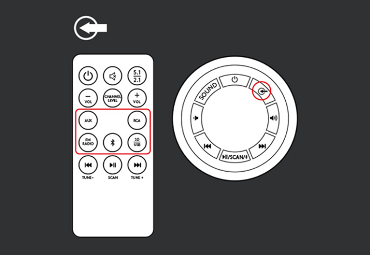 remote-control-ri0004-for-logitech-z607-z606-5-1-surround-sound-speakers-wireless-portable-speaker-system