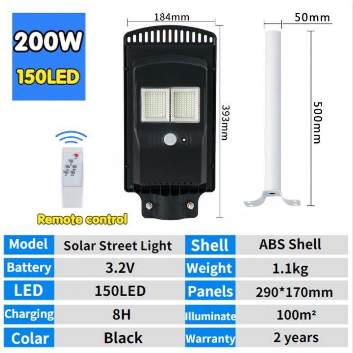 wowowow-600w-solar-light-led-ไฟถนนพลังงานแสงอาทิตย์ไฟ-led-สีขาวไฟถนนไฟสปอต-สปอร์ตไลท์-ไฟใหญ่-ราคาสุดคุ้ม-พลังงาน-จาก-แสงอาทิตย์-พลังงาน-ดวง-อาทิตย์-พลังงาน-อาทิตย์-พลังงาน-โซลา-ร์-เซลล์