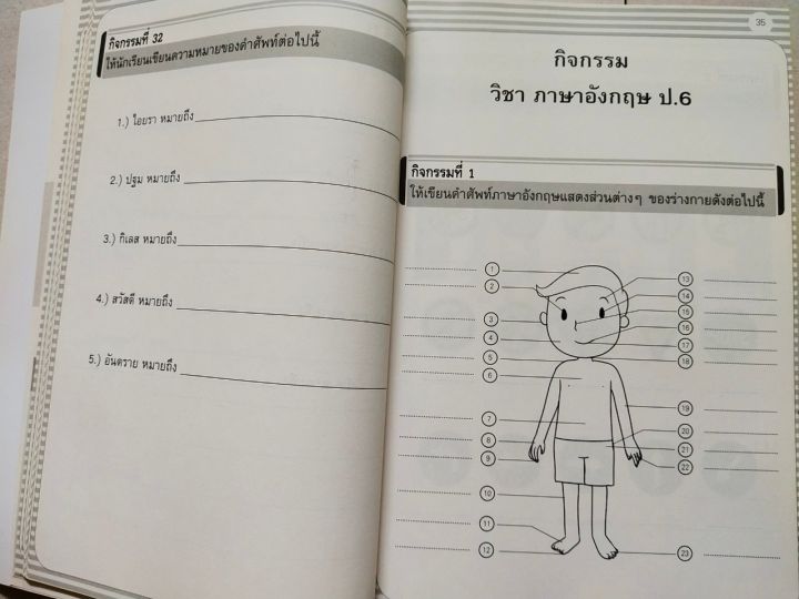 หนังสือเรียน-แบบกิจกรรมเสริม-5-วิชาหลัก-ระดับชั้น-ป-6