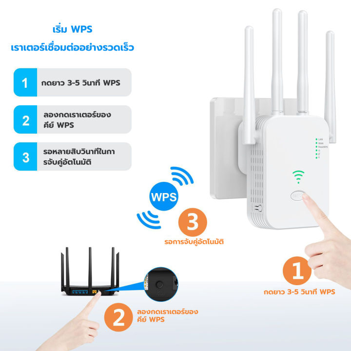 ตัวขยายสัญญาณ-wifi-ขยายสัญญาณ-wifi-2-4ghz-5ghz-wifi-repeater-ตัวกระจายwifiบ้าน-ครอบคลุมสัญญาณ-1000-สินค้าส่งจากในไทย