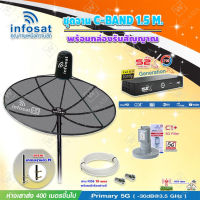 Infosat C-Band 1.5 เมตร (ขาตรงตัว M) + LNB รุ่น C1+ (ป้องกันสัญญาณ 5G รบกวน) + PSI กล่องทีวีดาวเทียม รุ่น S2 X พร้อมสายRG6 ยาวตามชุด