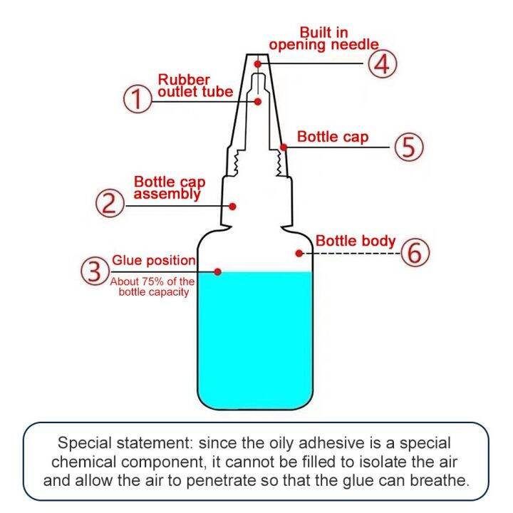 1-2-3pcs-super-welding-high-strength-oily-glue-universal-adhesive-glue-strong-glue-plastic-wood-ceramics-metal-soldering-agent