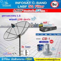 THAISAT C-BAND 1.5M (ขาตรงตัวM) + กล่อง PSI S2X HD + LNB 5G infosat รุ่น CG-1 แถมสายRG6ตามชุด