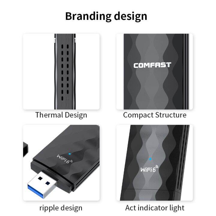 ไวไฟ6อะแดปเตอร์-usb-สีดำ-ax1800-2-4กรัม-5กิกะเฮิร์ตซ์การ์ดเน็ตเวิร์กไร้สาย-usb-3-0-wifi6เครื่องส่งสัญญาณไวไฟ-wifi5-1300เมตรปรับได้สำหรับ-windows-10-11