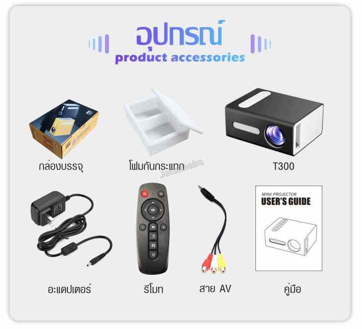 จัดส่งที่รวดเร็ว-โปรเจคเตอร์-mini-hd-projector-แบบพกพา-โปรแจ็คเตอร์-มินิโปรเจ็กเตอร์-มินิโปรเจคเตอร์-ต่อกับมือถือได